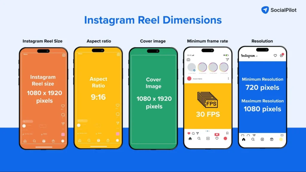 How Long Can an Instagram Reel Be